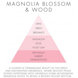 Świeca zapachowa Millefiori Magnolia Blossom & Wood Millefiori Milano - 4