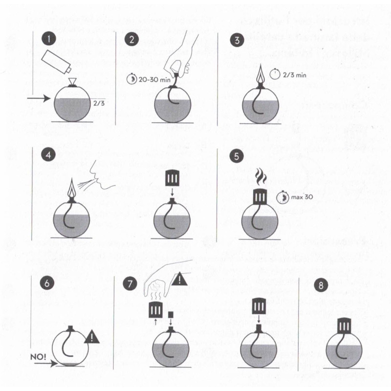 MILLEFIORI Milano šedá katalytická lampa (lampa + knôt + lievik)