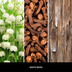 Zapach samochodowy do kratki MILLEFIORI Milano ICON WHITE MUSK