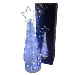 %product-name% %separator% %shop-name%