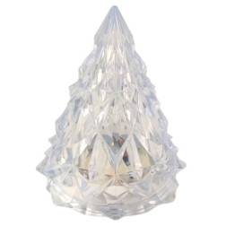 %product-name% %s eparator% %shop-name%