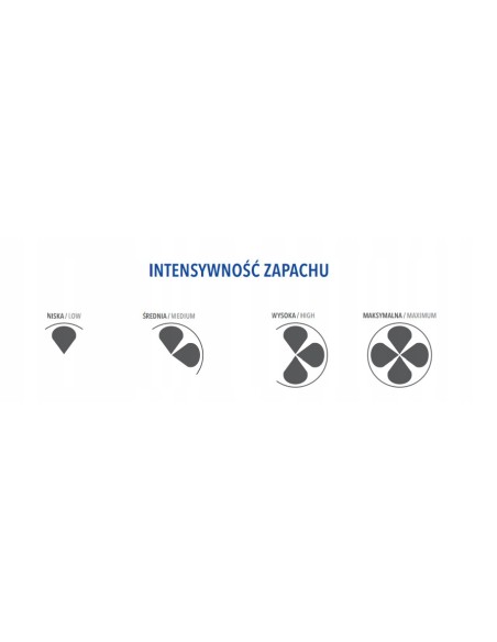 Wosk zapachowy BISPOL Aura wz40-2-314 (Mrożone jagody) 2szt.