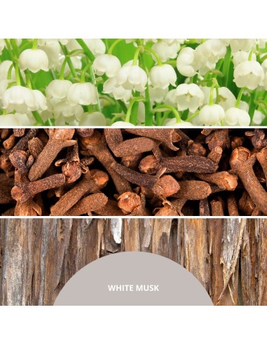 Uzupełniacz do pałeczek MILLEFIORI Milano WHITE MUSK 77REMMB 250ml