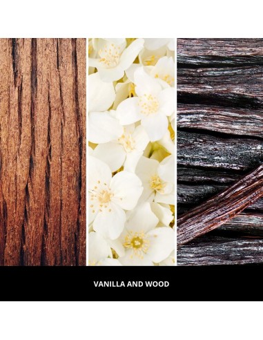 Náplň do osvěžovače vzduchu do auta MILLEFIORI Milano ICON VANILLA AND WOOD