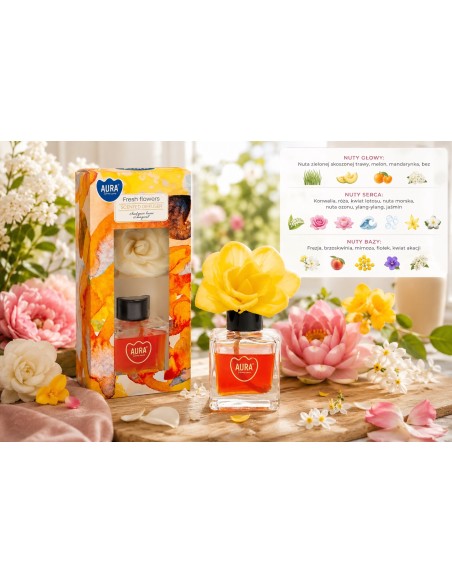 Dyfuzor zapachowy z kwiatem BISPOL Aura dz80k-179 (Świeże kwiaty) 80ml