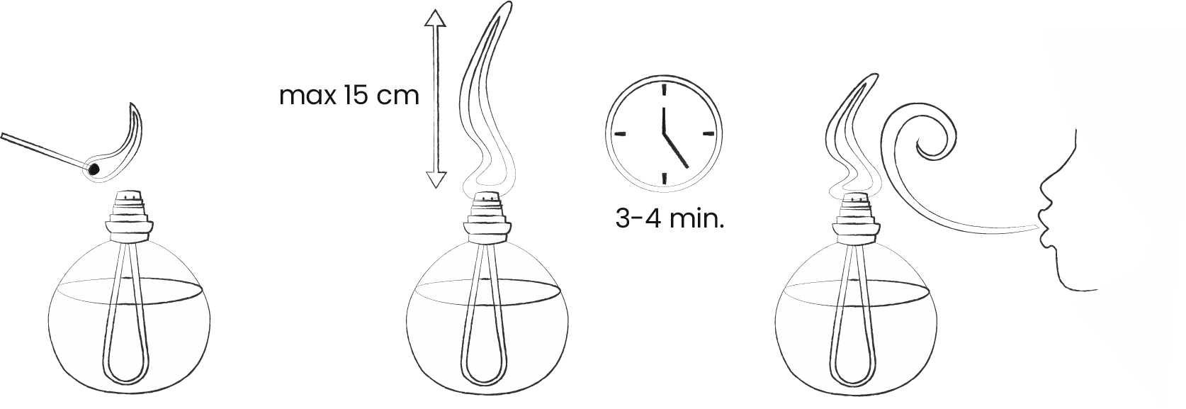 lampa katalityczna instrukcja krok IV